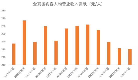 缅甸永昌注册|一恋爱就深入骨髓的三大生肖