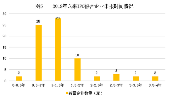 「2018网络博彩娱乐」业绩大跌、偿债存风险 云南城投被问询
