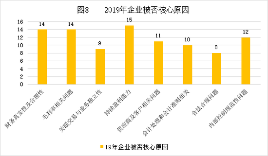 互博国际app下载新版 “6400万+90Hz”realmeX2 Pro发出“真香”警告