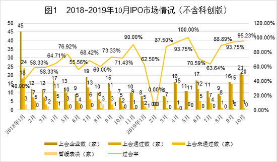 「宝马七系后排娱乐开关」人保集团缪建民:中国保费世界占比有望在2030年翻一番
