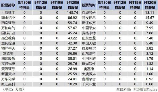 「无敌战神系列」重大变化!广东高校学生毕业两年内,或仍可享应届待遇!