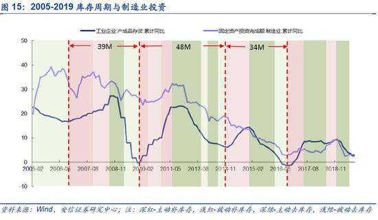 澳门女神娱乐|有多少大学毕业生“拖了”平均4000元起薪的“后腿”?