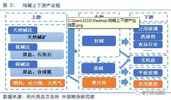 乐橙游戏|自然资源部首次清理规章制度 第一批废止8部规章