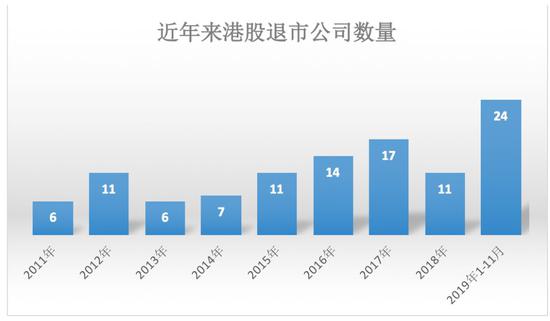 金沙线上娱乐网址app·魔法世界又向麻瓜们打开,赶紧收拾行李入住霍格沃兹学院吧