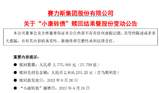 紧急提醒!不这么操作,巨亏40%......