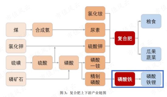 最赚钱的化肥老三!6年盈利21亿,入账46亿,史丹利:账上37亿现金,一年上亿广告费,分红铁公鸡!