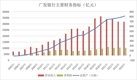 (界面新闻记者根据同花顺ifind制图)
