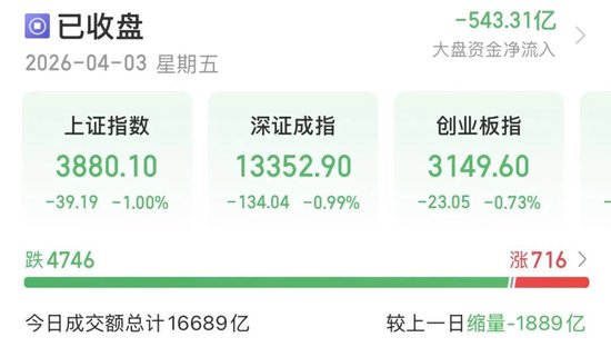 抖音电影解说账号购买，如何找到性价比之王？