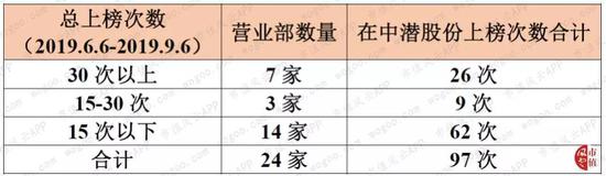 「香港最大的赌场图片」中国疾控中心发布最新版流感疫苗预防接种技术指南