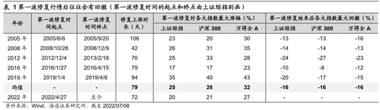 柴犬币今日行情价格走势