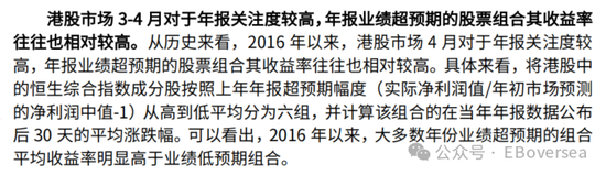 光大证券|业绩支撑港股回暖 看好市场4月表现