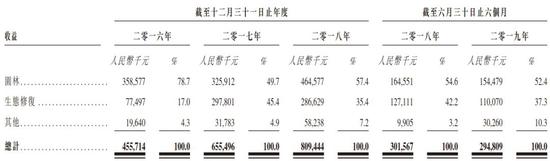 好博官方网|普渡科技送餐机器人亮相高交会,展现大湾区科创企业风采