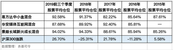 微信赌钱软件平台_请速退出这些QQ群删除这种好友 已有多人被抓
