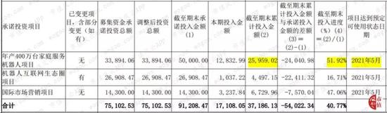 韦德国际在哪里,亩产304.8公斤 新疆夏播大豆高产新纪录诞生