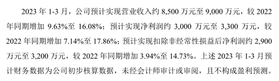 业绩暴增11倍，还有信创“国家队”，10只新股齐发