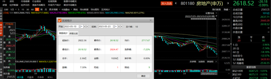 连续两周大回撤！流言四起，私募“魔女”怒怼