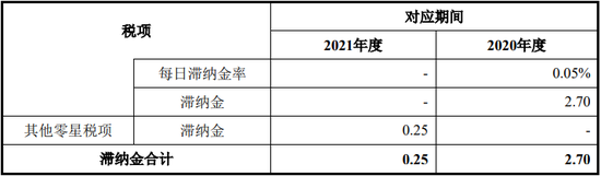 “国产替代”,又一家IPO!