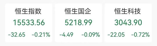 一则大消息，暴涨52%！