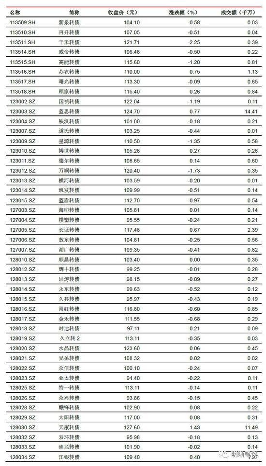 电子平台推荐微信群送彩金_没有最坑,只有更坑,盘点那些坑导师的学生群像~导师:求放过!