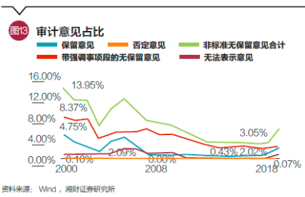www,688dycom|最高检回应是否降低刑事责任年龄丨新闻早茶
