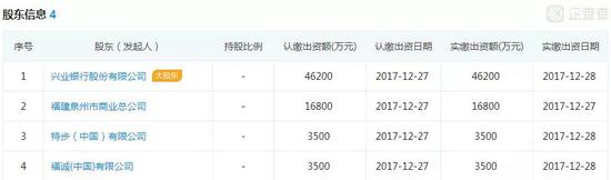 2、2018年上半年盈利情况：2亿元。