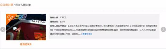资料来源:人人投,如是金融研究院