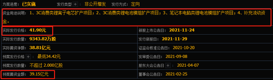 跌没70%，锂电池巨头怎么了？