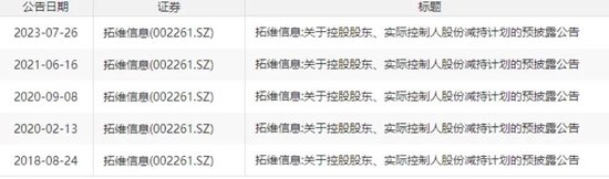 AI大牛股拓维信息又出事！实控人要减持