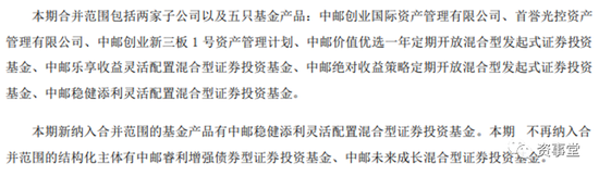 “艰难”好生意！公募基金经营底牌“曝光”