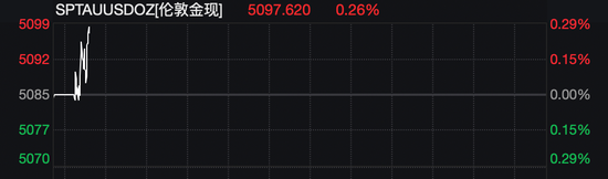 一元点赞100赞，真的划算吗？