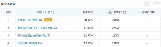 2、2018年上半年盈利情况：亏损0.16亿元。