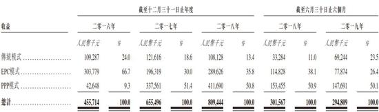 金阳彩票网站 - 罗永浩上“老赖”名单 转型电子烟遭遇强监管
