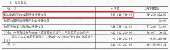 高端化有成效，募投项目不及预期！久立特材：净利润12.9亿，投资收益贡献5.3亿