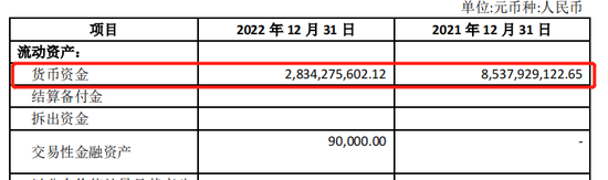 融侨收获了一个巨额数字:7738%