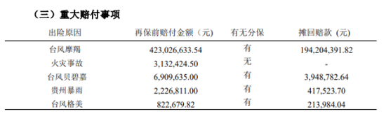 大变化进行中!增资扩股、定100亿目标、谋划兼并收购、市场化选聘……鼎和财险冲刺目标迎挑战