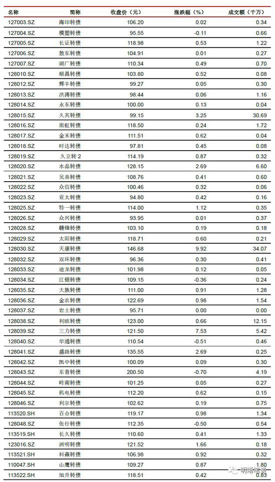 真人娱乐龙虎赢率,大公司晨读:马云国庆打卡杭州网红景点 爱立信收购凯仕林天线业务