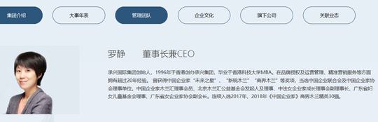 承兴国际官网上关于罗静的介绍