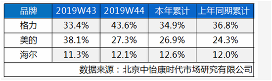 拉菲娱乐手机app-美国赌城突发枪击案:旅行遭遇暴恐,该逃跑、躲避还是反击?