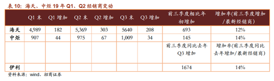 注册老虎机送体验金-有奖征集!潮州古城什么颜色?你的图片会说话!