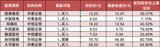 两市主力资金净流出超175亿元 银行等行业实现净流入