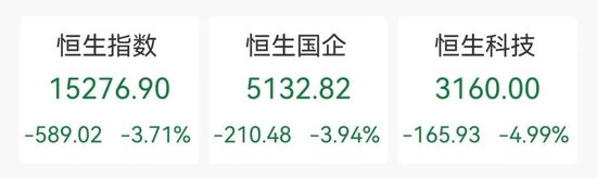 小鹏汽车一度跌超12%
