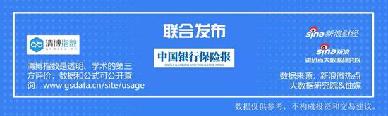 单机炸三张破解版 美妆福利|我对美白要求不高,也就想白成范冰冰吧