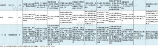 星光助手注册_「网警辟谣」转发提醒:邯郸对小白虫喷药为谣言