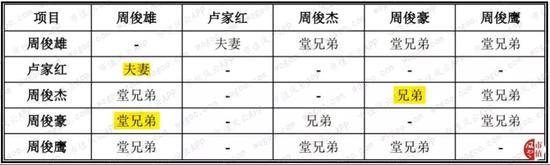 美高梅线上平台,临泽:规模化养殖显“牛市”