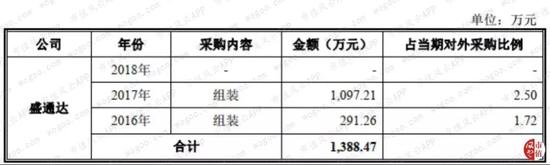 www和记娱乐 - “全球股市逢9大涨”灵验?外资流入A股创新高