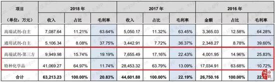 永辉娱乐场在线开户·稳居中部第一!前11个月河南省外贸进出口值突破5000亿元