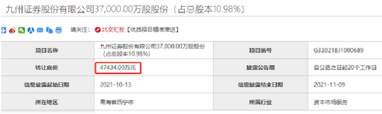 九州证券被清仓转让 控股股东董事长刚被立案调查(图1) 九州证券被清仓转让 控股股东董事长刚被立案调查(图1)