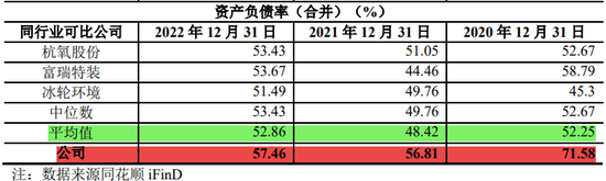 汉兴能源IPO：私募大佬聂新勇撤出，战投德宁资本浮亏6%