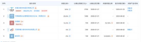 抖音代刷禮物賺錢揭秘：揭秘抖音代刷禮物賺錢的秘密？