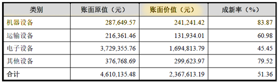 360下载app送现金7个 - 济宁学院附属小学举行“2019年国防教育知识竞赛”活动